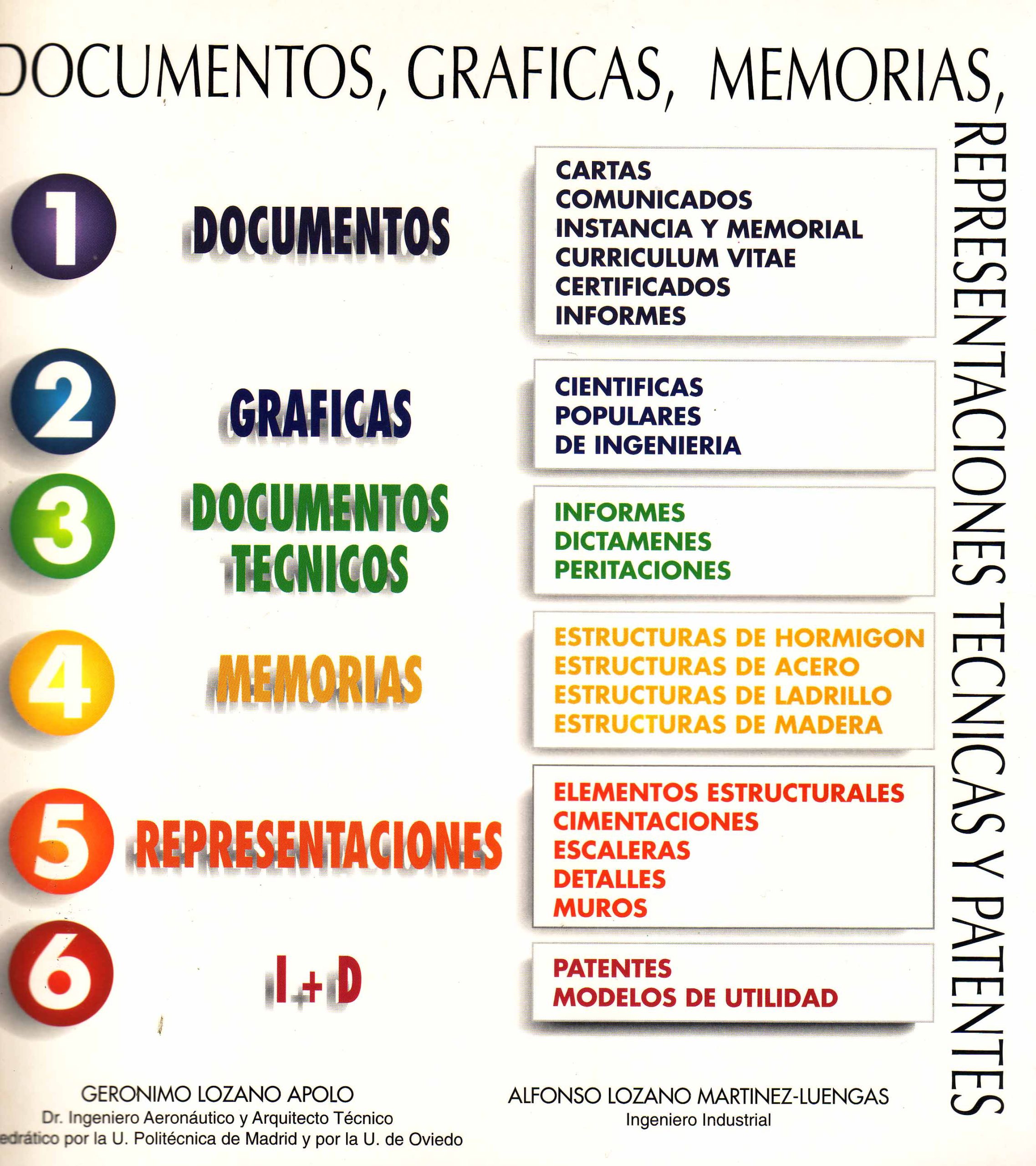 CURSO PREPARACION Y PRESENTACION DE DOCUMENTOS, GRAFICAS, MEMORIAS ETC.